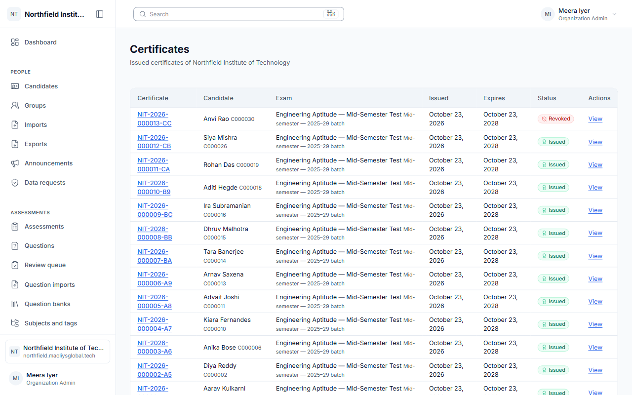 The certificates list with their statuses.