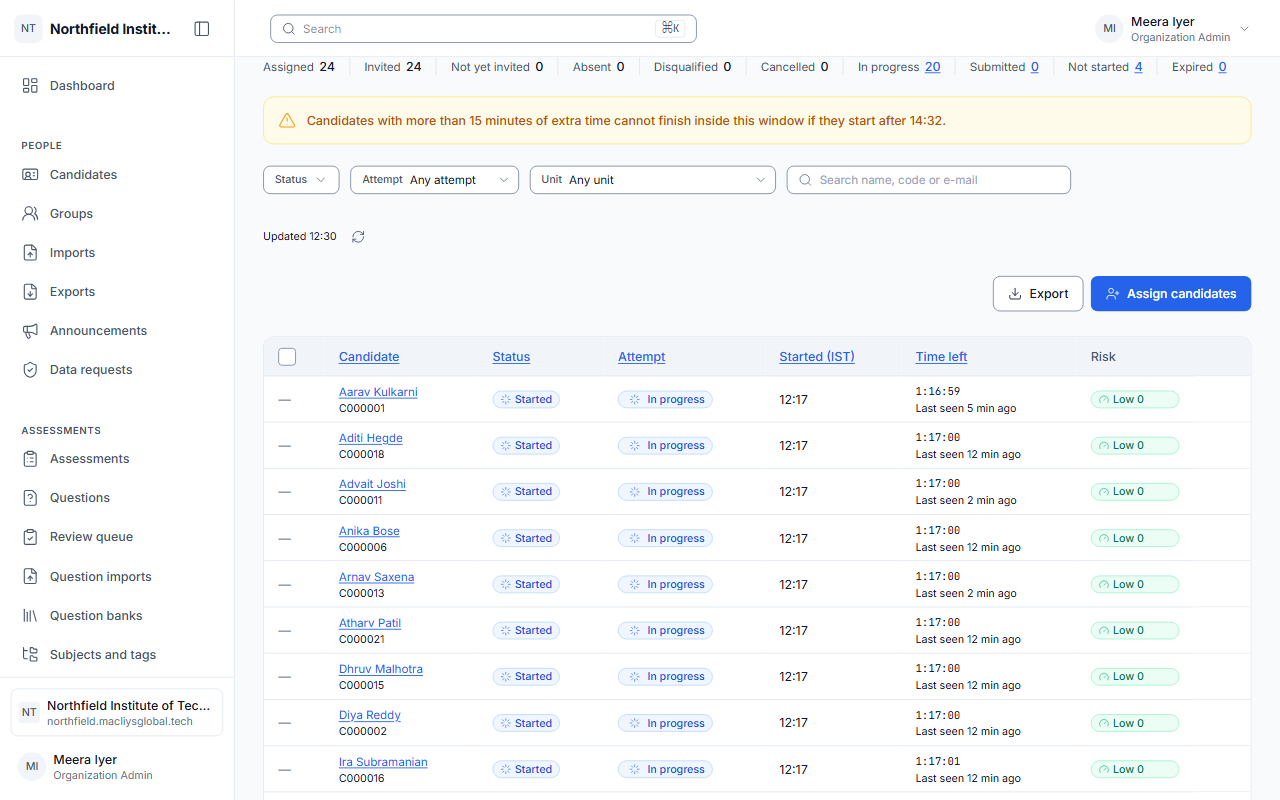 A schedule with its window and assigned candidates.